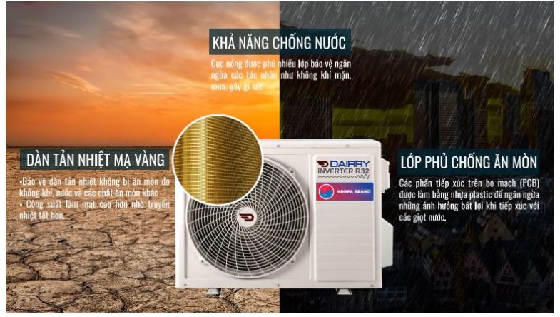 Dàn tản nhiệt mạ vàng cao cấp