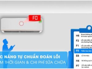 4. Electrolux ESV18CRO-D1 sở hữu chức năng chuẩn đoán lỗi thông minh