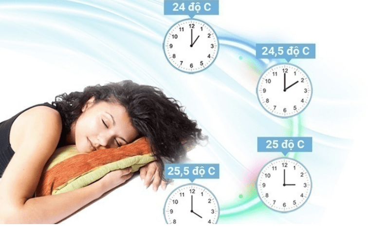 3. Máy lạnh Erito ETI-N10CS1 với hiết kế cánh đảo vây 4 chiều cho hơi lạnh lan tỏa khắp mọi ngóc ngách 