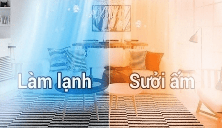 3. Điều hòa Erito ETI-N20HS1 2 chiều vừa làm lạnh vừa sưởi ấm siêu tốc