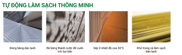 3. Điều hòa 24000BTU Erito ETIN25HS1 sở hữu tính năng làm sạch thông minh