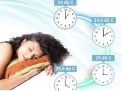 4. ETI-N25HS1 | điều hòa Erito cho hơi lạnh lan bao trùm căn phòng với hiết kế cánh đảo vây 4 chiều 
