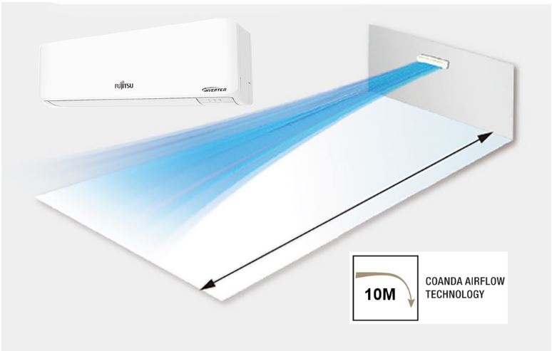 Điều Hòa Fujitsu 24000BTU 2 chiều AOY24R 7 3. Fujitsu AOY24R 24000BTU 2 chiều | Hiệu ứng Conada cho không khí mát lạnh xa đến 10m