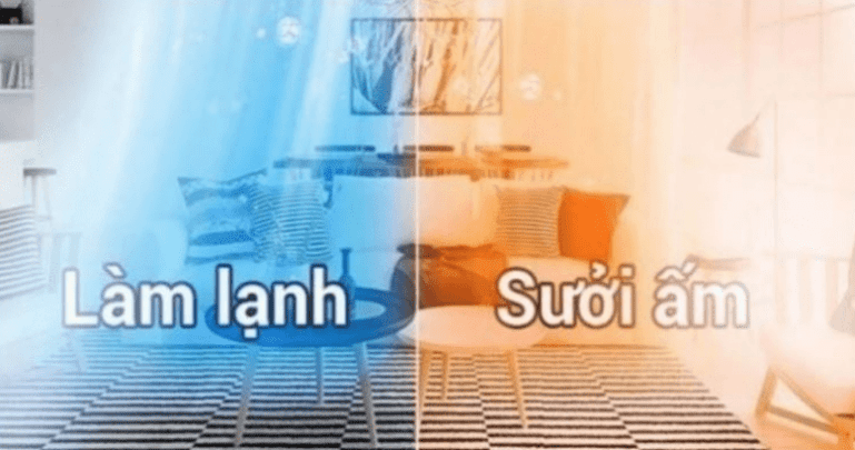 Điều Hòa Fujitsu 24000BTU 2 chiều AOY24R 5 1. Điều Hòa Fujitsu AOY24R 24000BTU 2 chiều làm lạnh/sưởi ấm nhanh chóng