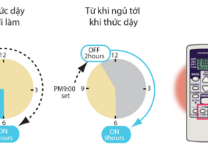 3. Điều hòa General có chế độ hẹn giờ tiện lợi hơn với nhiều mức giờ khác nhau