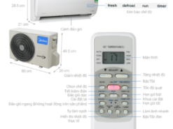1. Hình ảnh tổng quan điều hoà Midea inverter MSAFA-13CRDN8