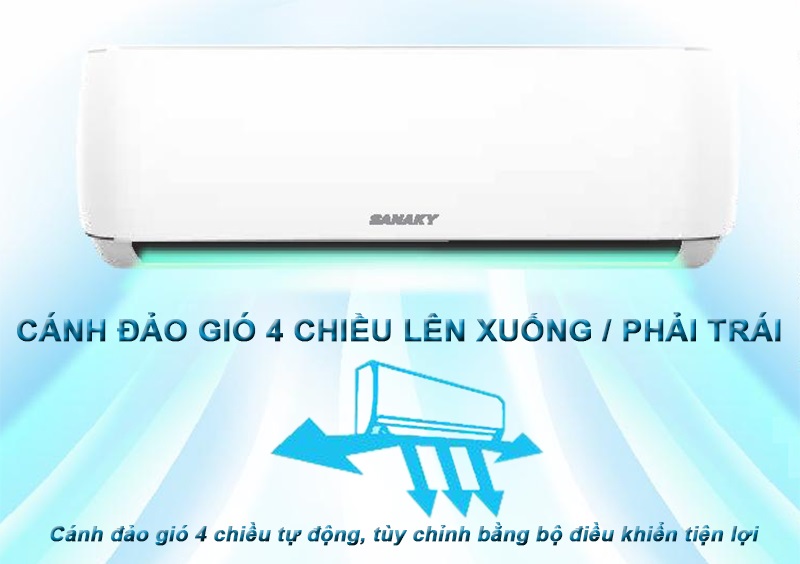 1. Những ưu điểm nổi bật của điều hòa Sanaky SNK-12C32R 12000BTU 1 chiều.