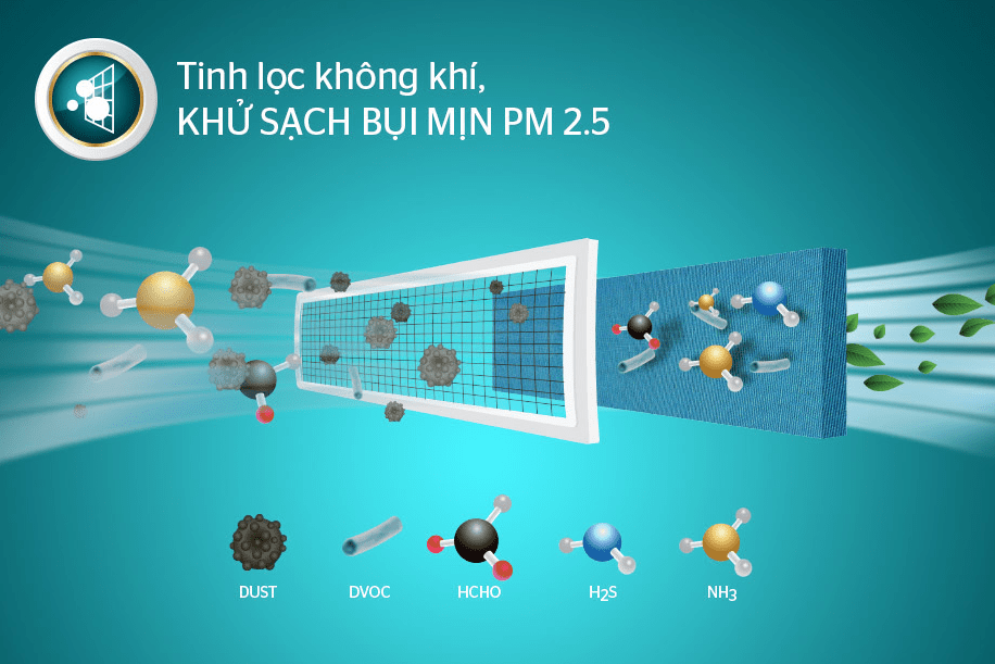 6. SHR-AW12H310 - Máy lạnh Sunhouse Màng lọc kép giúp tinh lọc không khí, khử sạch bụi mịn PM 2.5