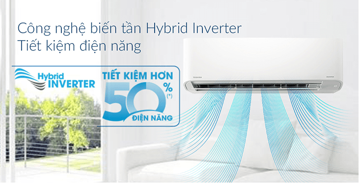 Điều hòa Toshiba 1HP Inverter RAS-H10L3KCVG-V 7 Công nghệ Hybrid Inverter và chế độ ECO nâng cao hiệu quả tiết kiệm điện