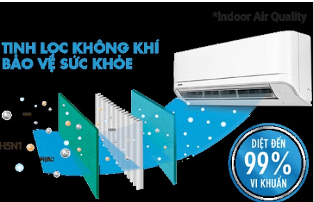 Điều hoà Toshiba RAS-H24E2KCVG-V inverter 2.5HP 9 5. Công nghệ tinh lọc không khí IAQ giúp trong lành không khí trên máy điều hoà RAS-H24E2KCVG