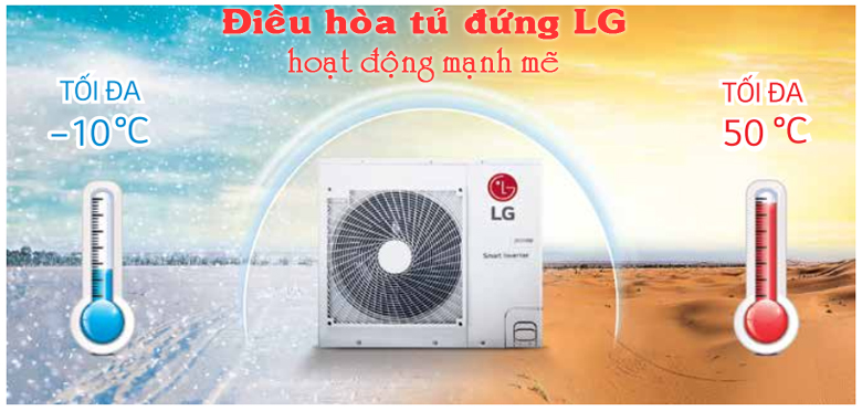 Điều hòa tủ đứng LG 36000BTU gas R32 ZPNQ36GR5A0 - Điều hòa Miền Bắc