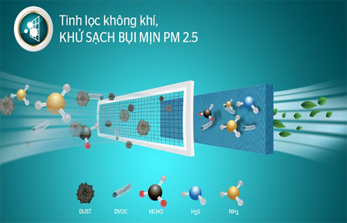 Điều hòa tủ đứng Mitsubishi FDF71CNV-S5 24000BTU 1 chiều