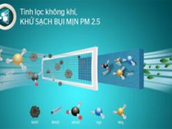Điều hòa tủ đứng Mitsubishi Heavy 24000BTU FDF71CNV-S5