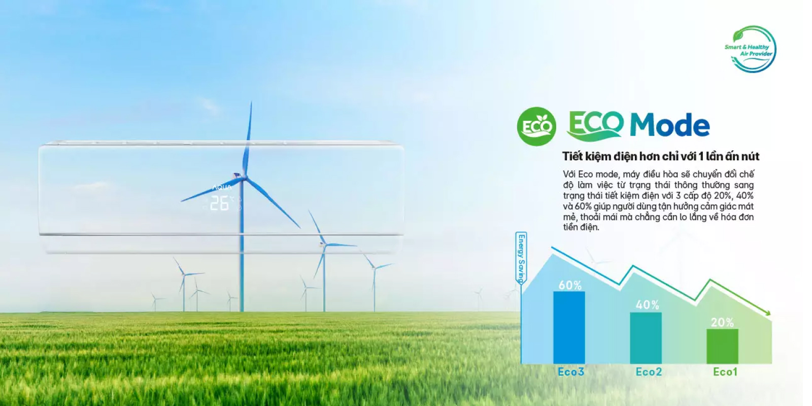 Điều hòa Aqua AQA-RV18QA Inverter 18000 BTU 11 Điều hòa Aqua AQA-RV18QA - ECO Mode