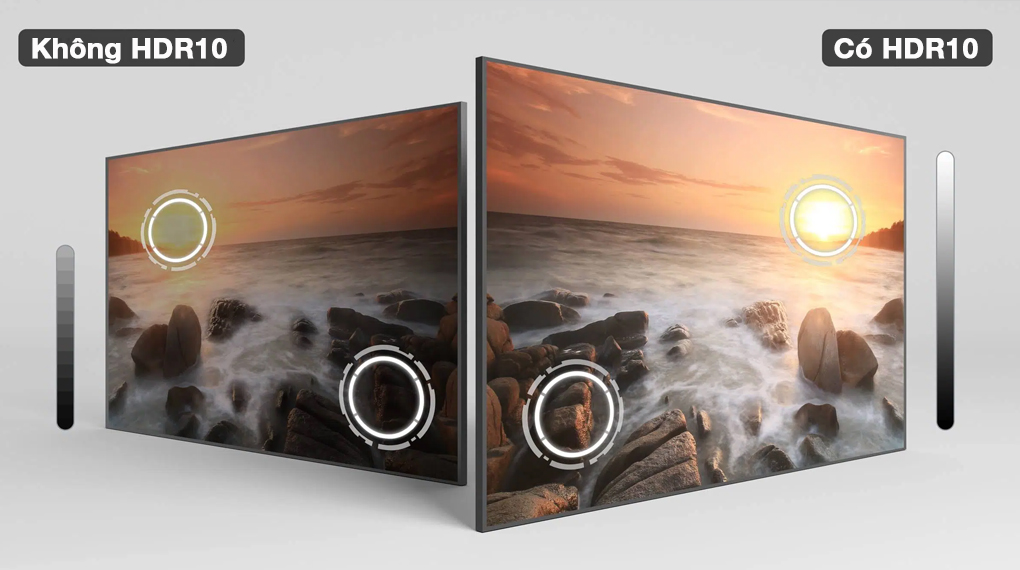 Google Tivi Xiaomi A Pro 4K 65 inch L65M8-A2SEA - Công nghệ hình ảnh