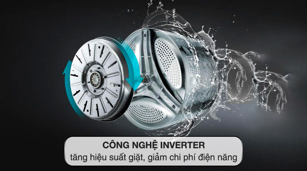 Công nghệ inverter tiết kiệm điện