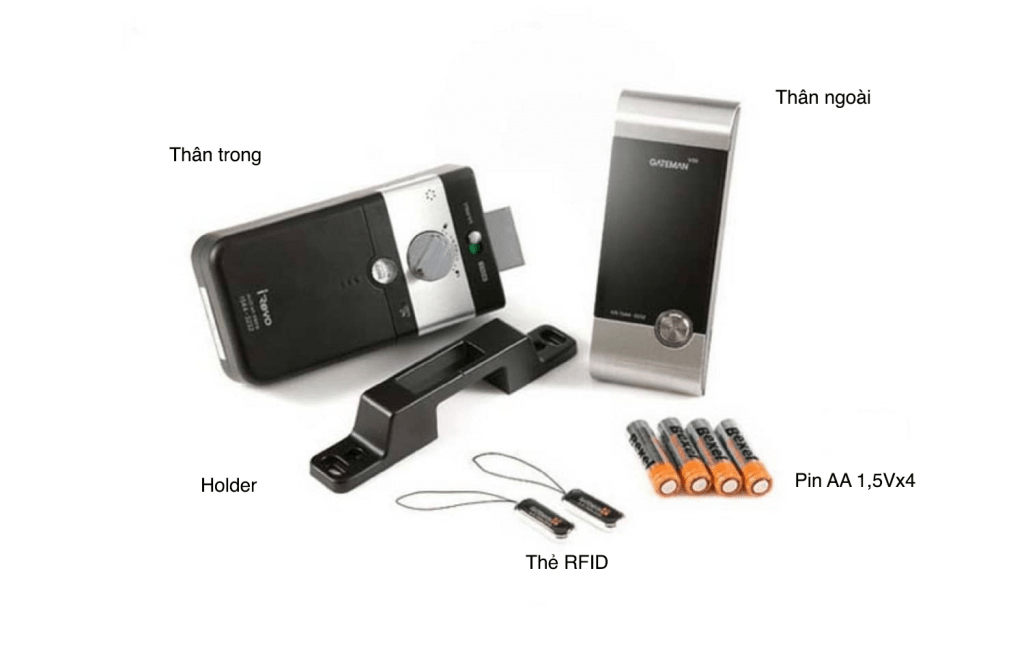 1. Khoá cửa điện tử Gateman V20 có thiết kế hiện đại, sang trọng bền bỉ