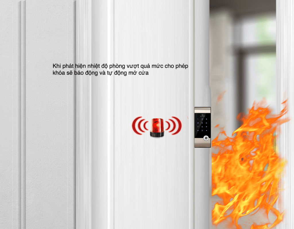 Khoá điện tử Gateman V50-FH chống tĩnh điện, chống sốc hiệu quả