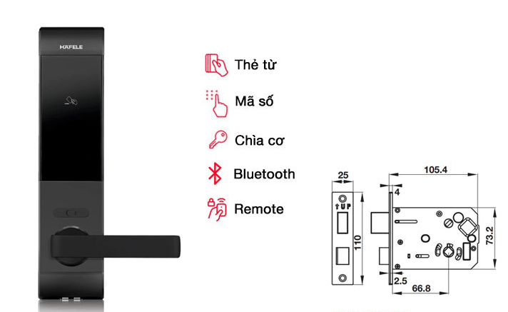 3. Đa dạng các phương thức mở khoá