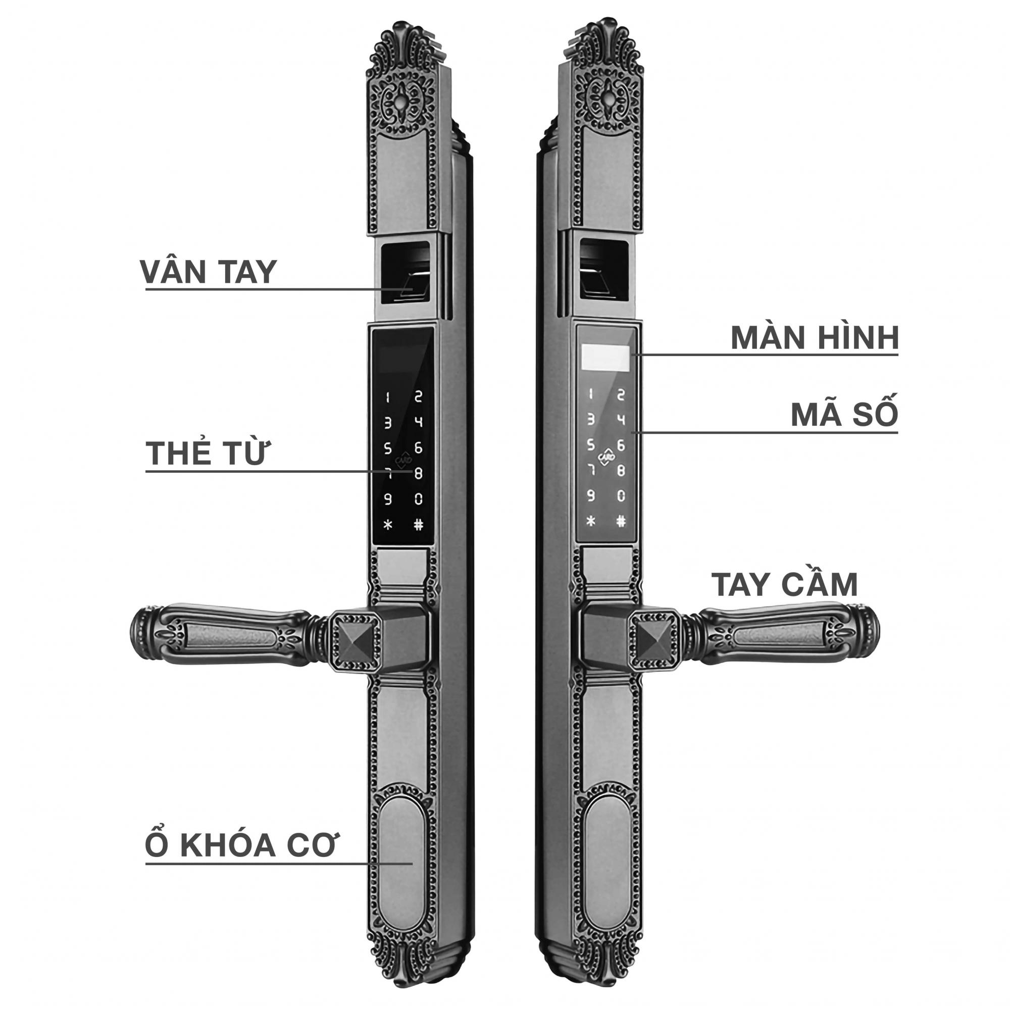 2. Đa dạng các phương thức mở khoá 