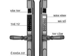 2. Đa dạng các phương thức mở khoá 