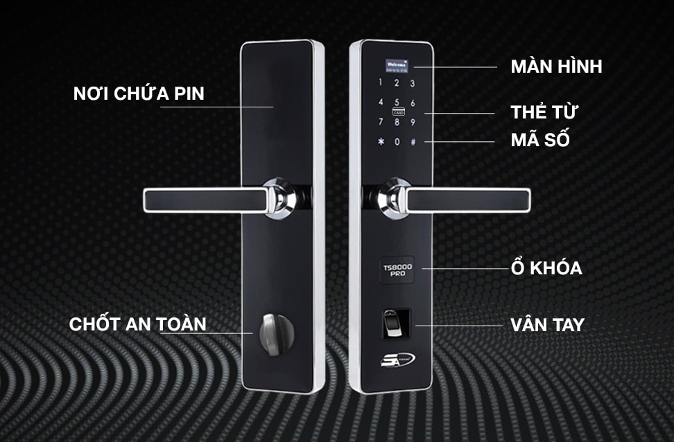 Hình ảnh tổng quan khoá cửa vân tay 5asystem 5A TS8000 PRO