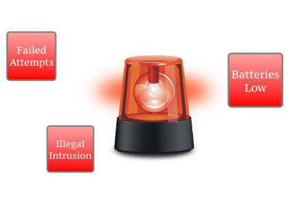 Khóa cửa vân tay Dessmann G800 FP 8 8. Khóa cửa vân tay Dessmann G800 FP hỗ trợ chức năng khóa tự động, báo động xâm nhập