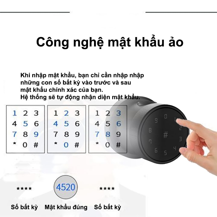 Công nghệ mã số ảo chống lộ mật khẩu 