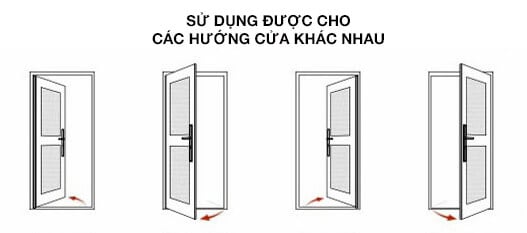 6. Lắp đặt phù hợp trên nhiều chất liệu cửa