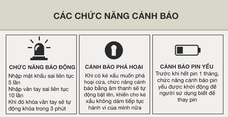 9. Chức năng cảnh báo