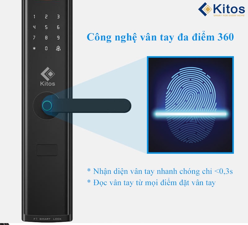 Công nghệ vân tay đa điểm 360 độ bảo mật cao, nhận biết nhanh nhạy