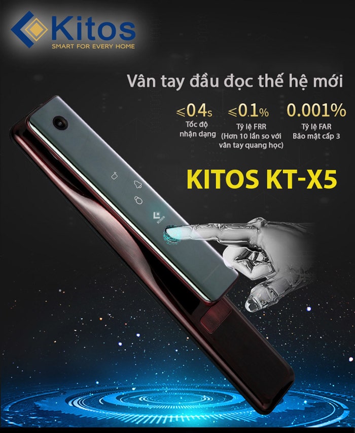6. Sử dụng công nghệ nhận dạng vân tay đa điểm 360 