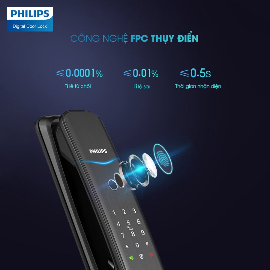 6. Khoá thông minh, khoá điện tử Philips DDL702E sở hữu cảm biến vân tay nhanh nhạy