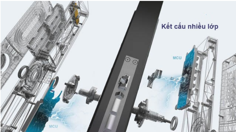 Thiế kế với bộ vi xử lý MCU kép