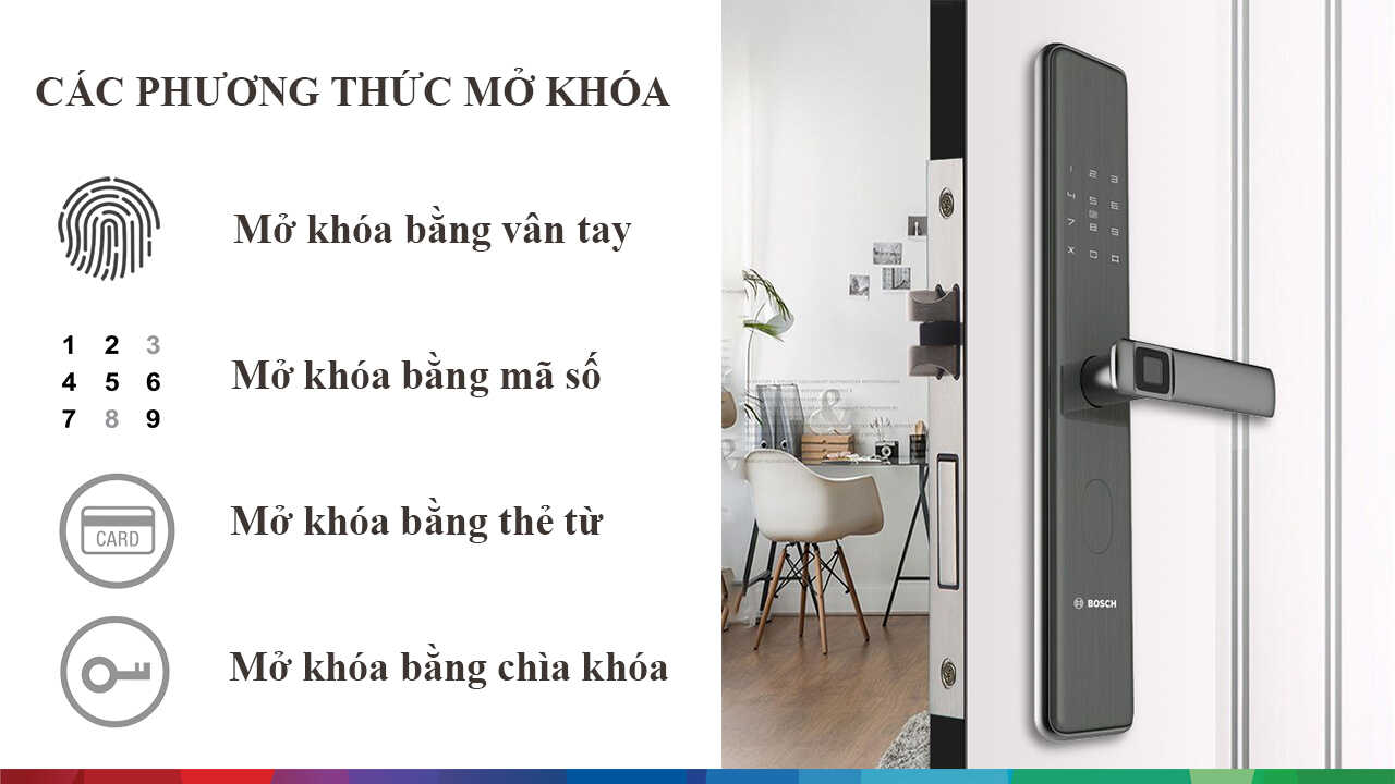 3. Khoá thông minh Bosch ID30 trang bị nhiều cách mở cửa khác nhau