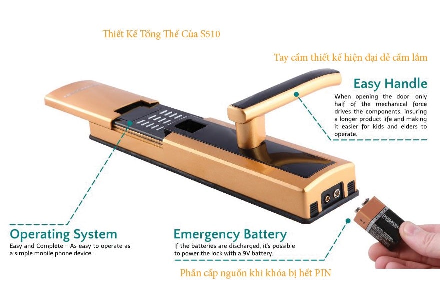 1. Khóa vân tay Dessmann S510 sở hữu thiết kế vỏ ngoài từ hợp kim cao cấp cùng màu sắc thời trang, hiện đại
