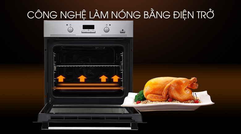 2. Công nghệ làm nóng đồ ăn bằng hơi nước.