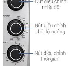 4. Bảng điều khiển nút vặn dễ dàng sử dụng.