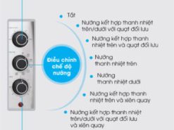 3. Đa dạng các chức năng nướng thông minh.