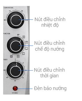Lò nướng Electrolux EOT30MXC 30 lít 9 4. Bảng điều khiển nút vặn dễ dàng sử dụng.