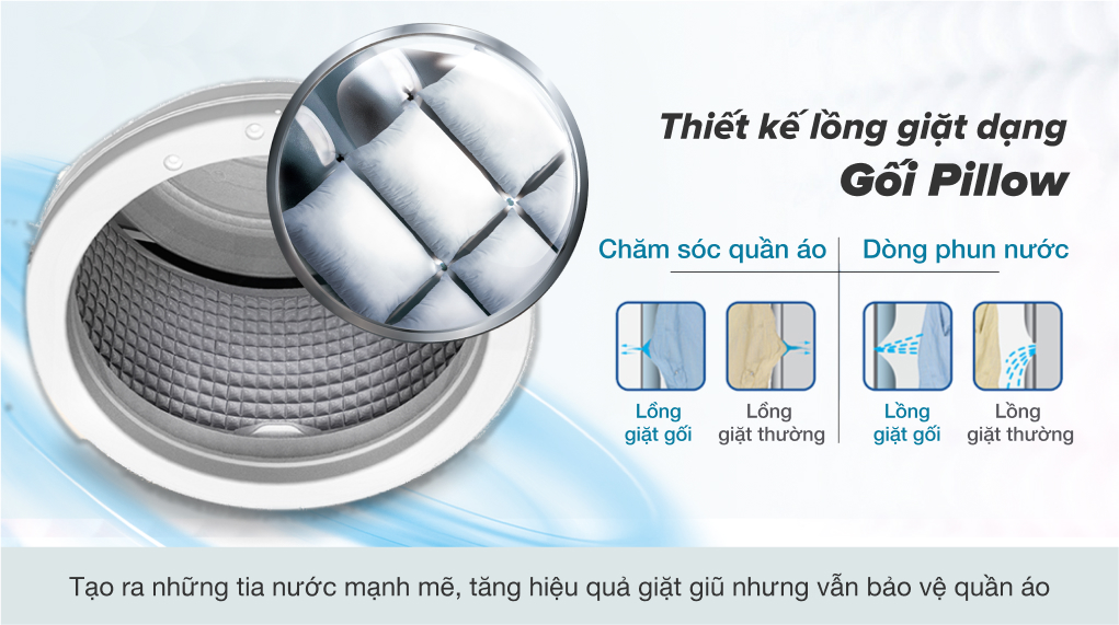Tổng quan thiết kế máy giặt Aqua AQD - DD1102G.BK 