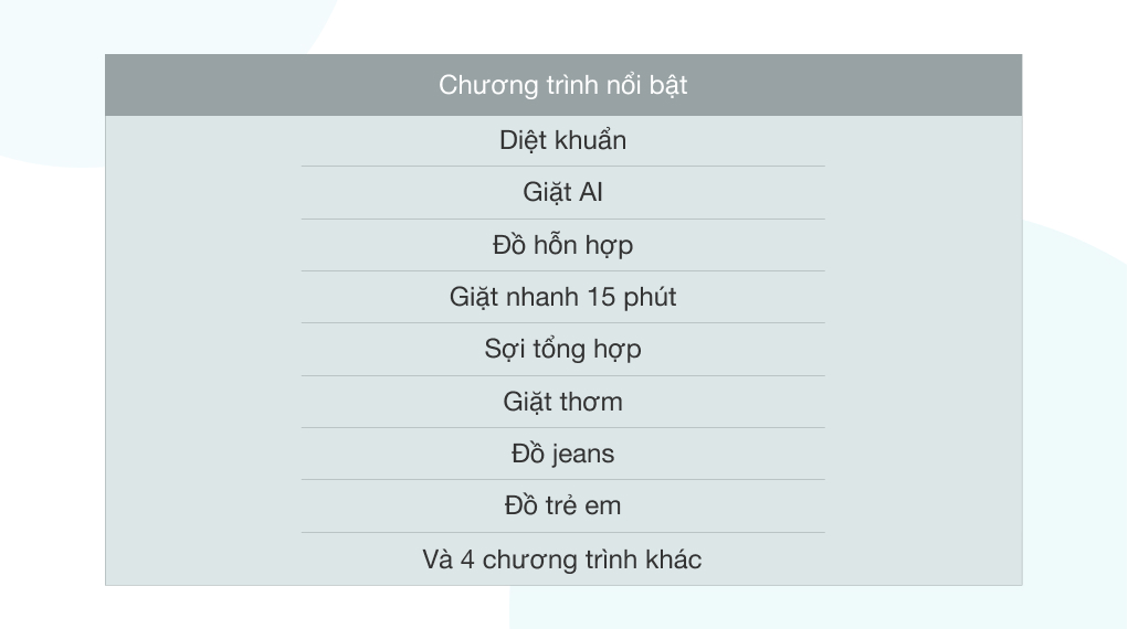 Khối lượng giặt và chương trình giặt