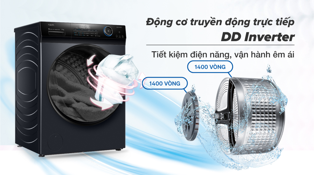 Động cơ – công nghệ tiết kiệm điện