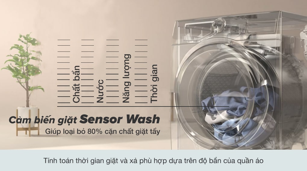 Máy giặt Electrolux Inverter 11 kg EWF1142R7SB 5 2. Công nghệ cảm biến Sensor Wash loại bỏ vết bẩn cứng đầu nhất