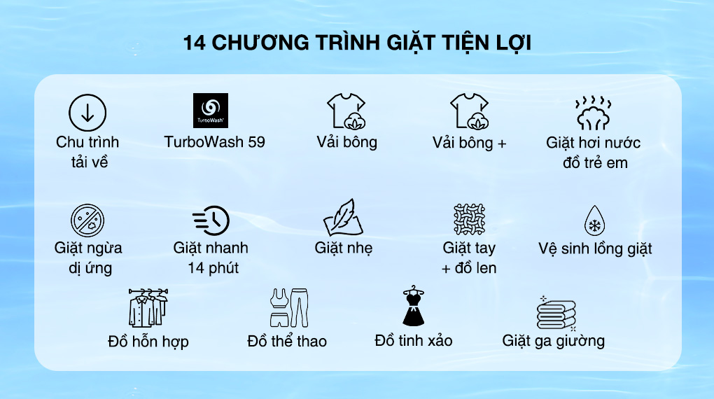 14 Chương trình giặt