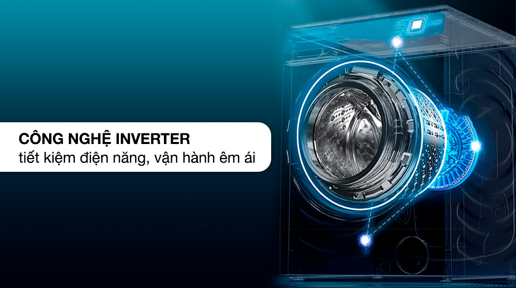 Công nghệ Inverter tiết kiệm điện năng