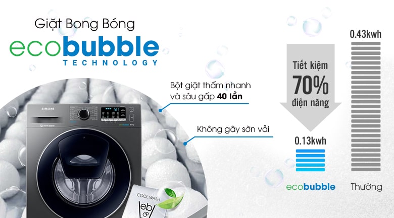 Máy giặt Samsung WW10TP54DSB/SV inverter 10Kg 7 3. Công nghệ EcoBubble hạn chế đóng cặn bột giặt trên máy giặt Samsung WW10TP54DSB/SV