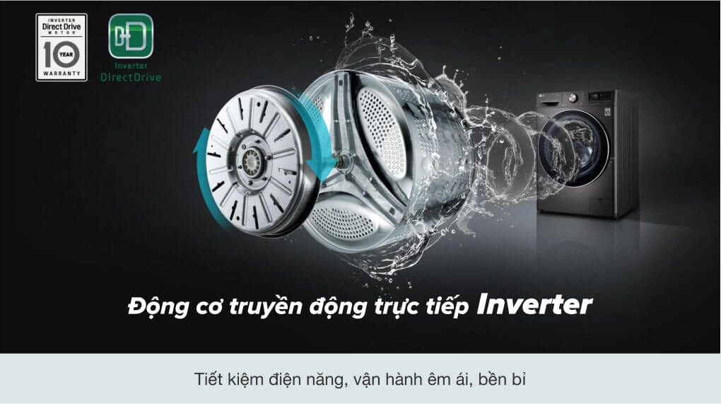 Động cơ truyền động trực tiếp tiết kiệm điện năng