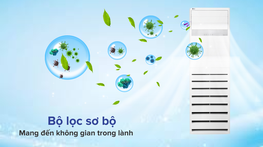 Bộ lọc sơ bộ