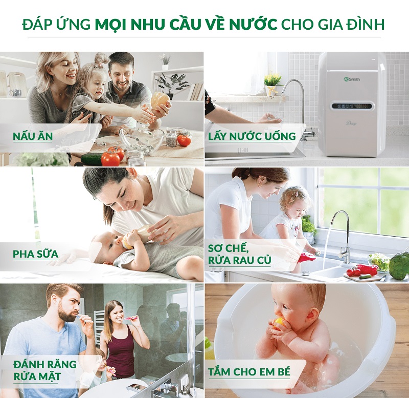 Đáp ứng mọi nhu cầu về nước cho gia đình
